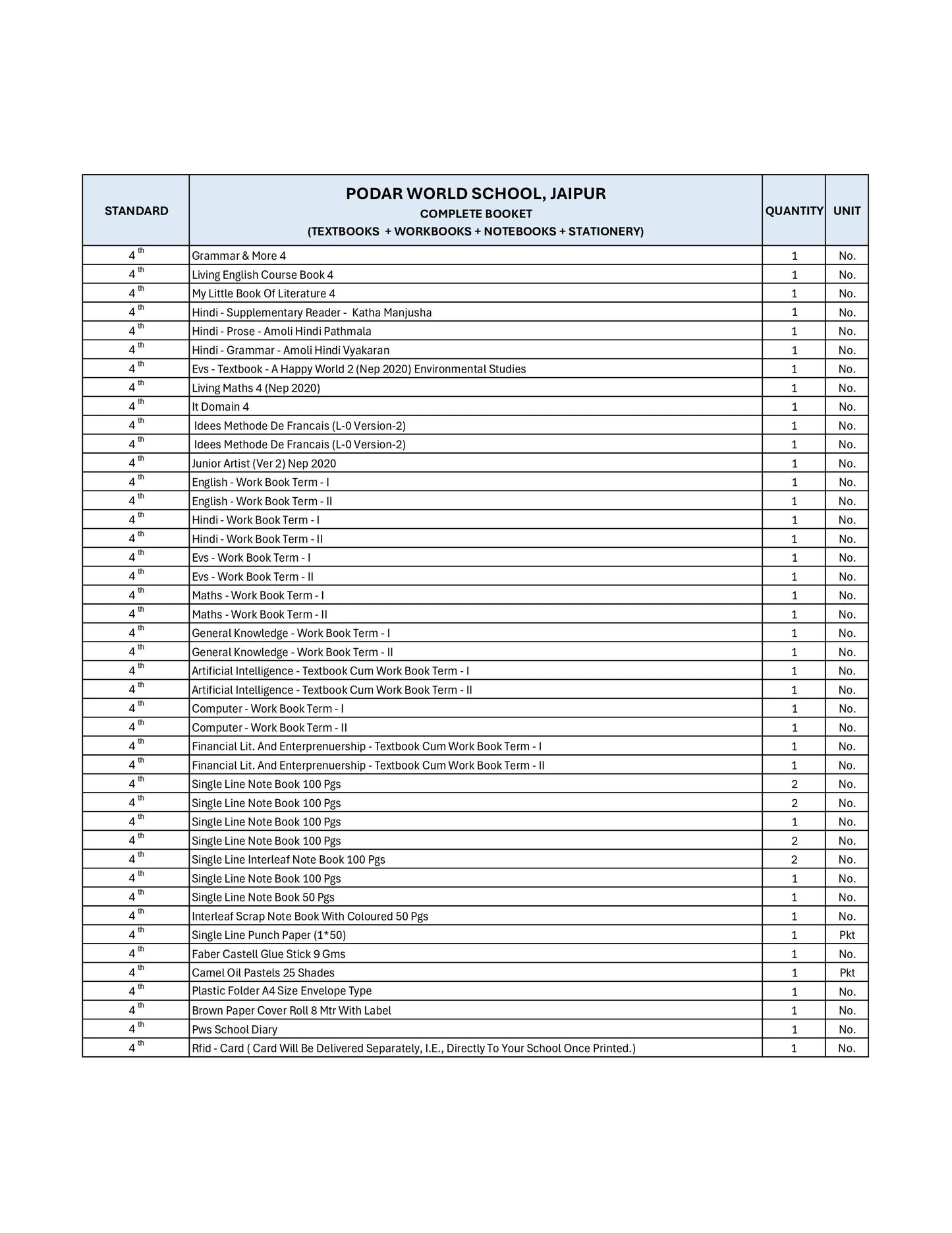 CBSE Grade 4 (Podar World School Jaipur)