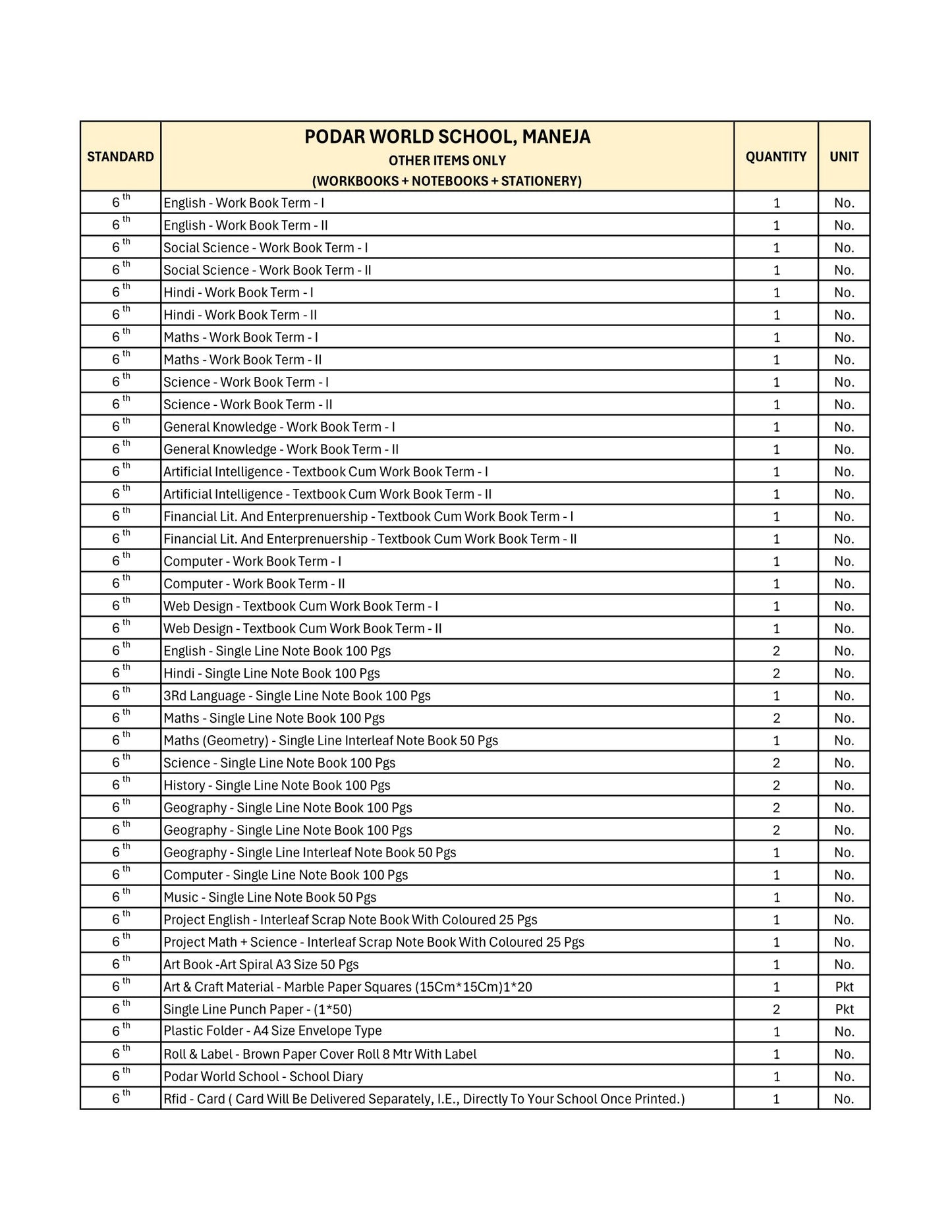 CBSE Grade 6 - (Podar World School Maneja)