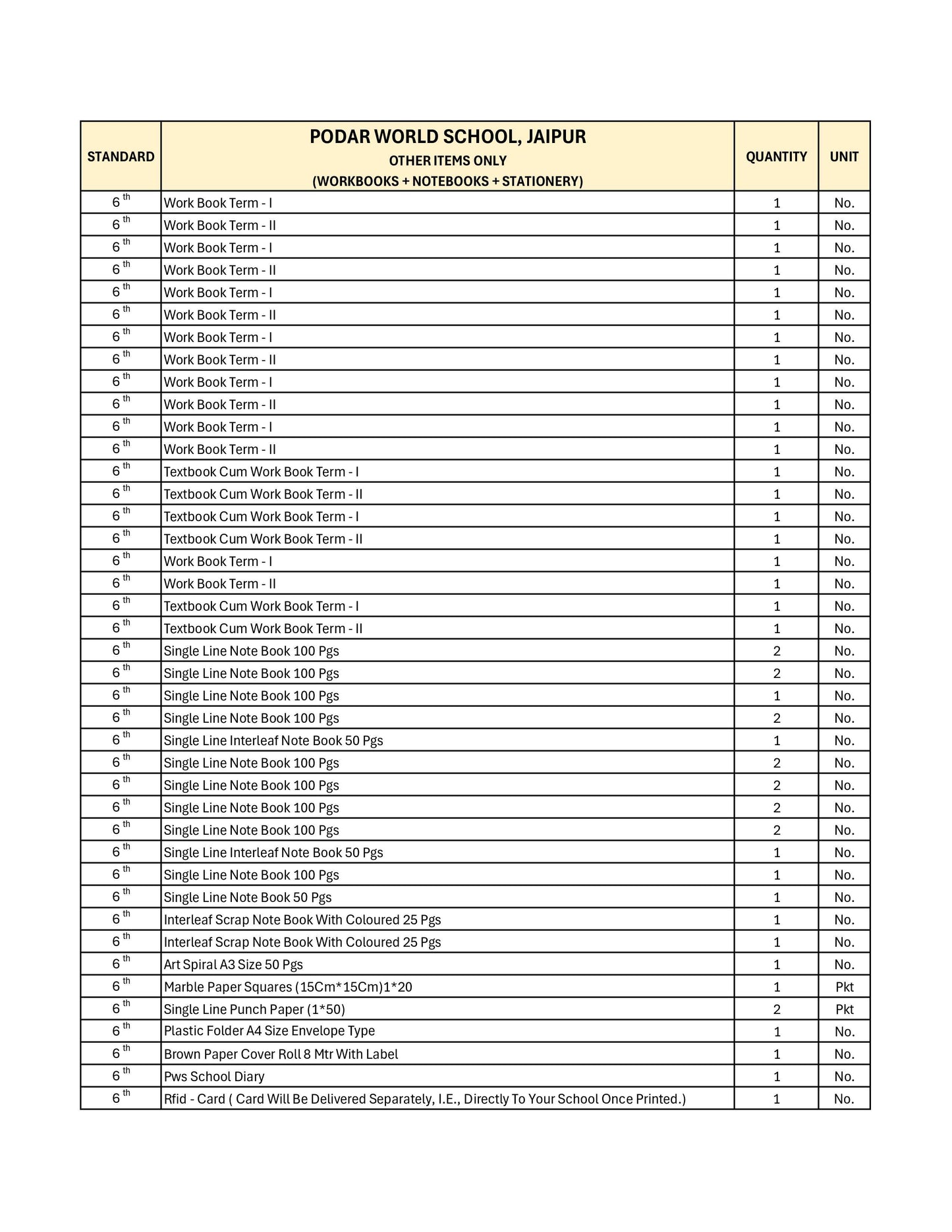 CBSE Grade 6 - (Podar World School Jaipur)