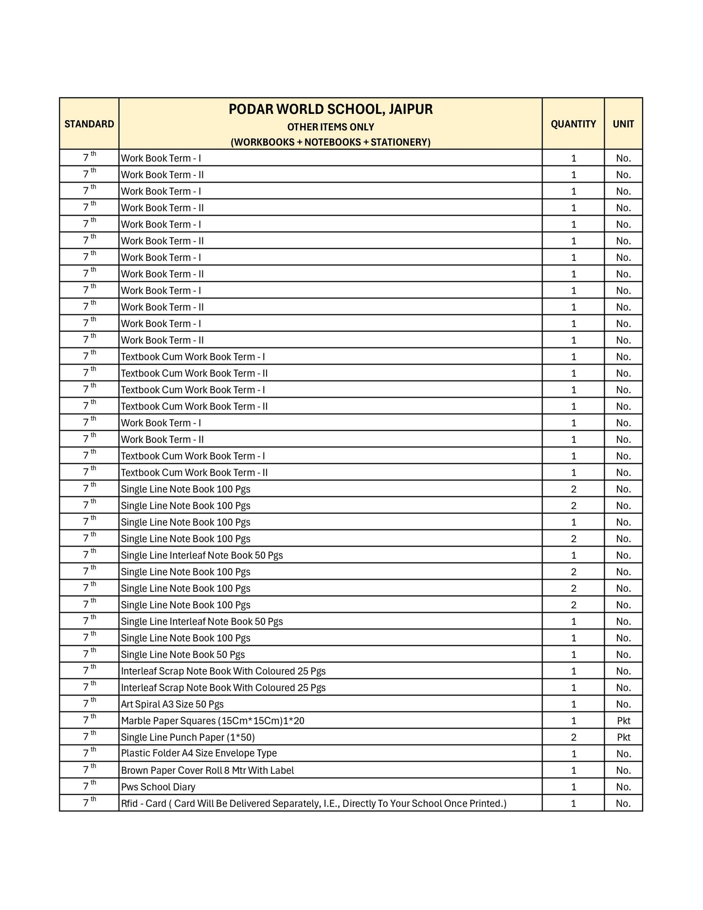 CBSE Grade 7 - (Podar World School Jaipur)